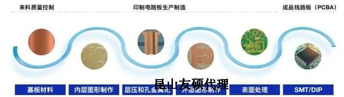 九江蔡司九江扫描电镜